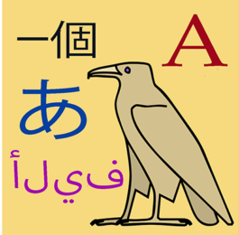 Graphic Universal Egyptian Translator