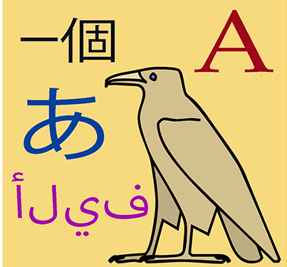 Graphic Universal Egyptian Translator